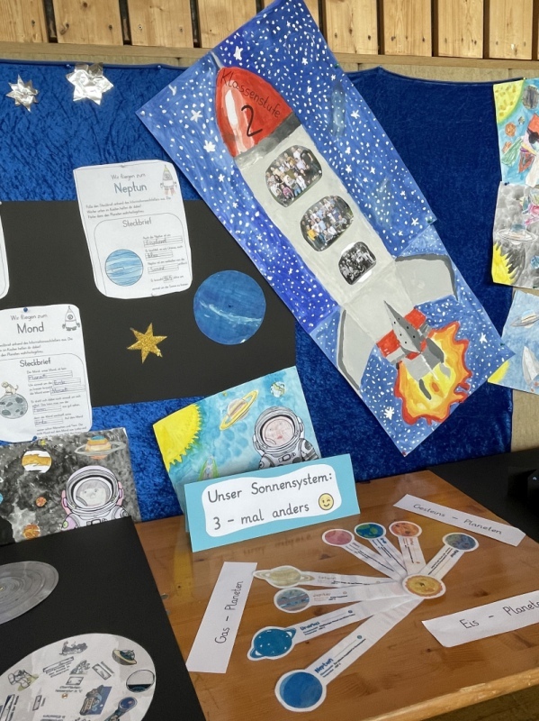 Projektwoche Projektwoche Sonnensystem