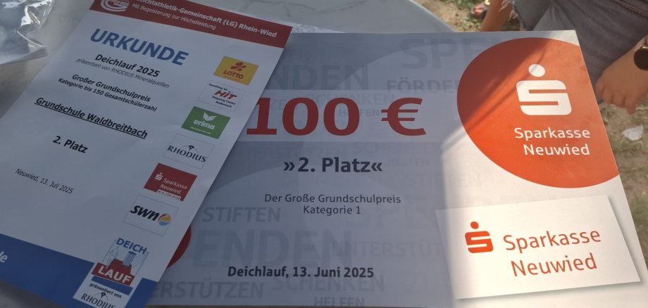 Großer Grundschulpreis